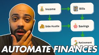 How To Simplify Your Finances On Payday!
