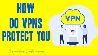 How Do Vpns Protect You | Think Explained