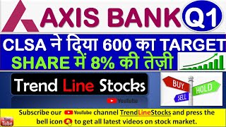 Axis Bank share Price Target I Axis Bank Q1 Result I Axis Bank LATEST NEWS I RESULT ANALYSIS I Axis