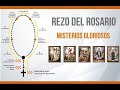 SANTO ROSARIO: MISTERIOS GLORIOSOS (miércoles y domingos)- Adaptar velocidad