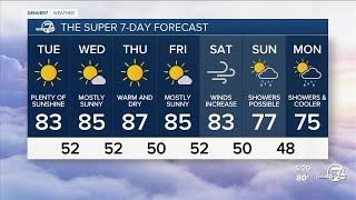 Temperatures about 5 to 10 degrees above normal for the start of fall in Colorado