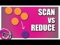 scan() vs reduce() | RxJS TUTORIAL