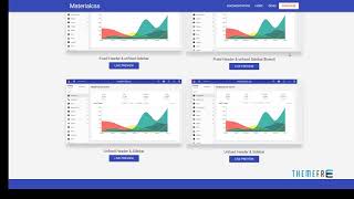 Materialcss - Material Design Admin Template | Free Template
