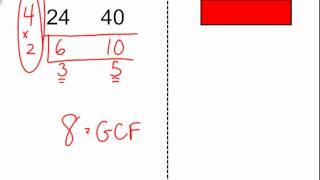 Finding the GCF using the \