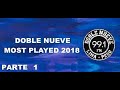 radio doble nueve ranking anual 2018 parte 1 de 3