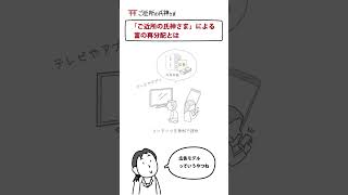 第１章）09.「ご近所の氏神さま」による「富の再分配」とは