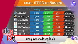 บทสรุปทีวีดิจิทัล ใครอยู่ ใครไป (10ก.ค.62) ฟังหูไว้หู | 9 MCOT HD