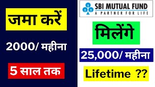 SBI Best Monthly Income Scheme | SBI Best SWP Fund