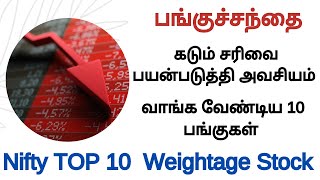 கடும் சரிவை பயன்படுத்தி அவசியம்வாங்க வேண்டிய 10 பங்குகள்பங்குச்சந்தைNifty TOP 10  Weightage Stock