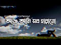 Aaj ami sob harano ( আজ আমি সব হারানো ) Neshar Bojha Lyrics (নেশার বোঝা) Popeye | Copy Unlimited