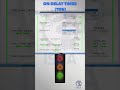 Studo5000: PLC Program of a basic Traffic light.