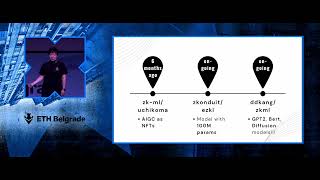 The immediate next steps of ZKML - Cathie So | Ethereum Foundation