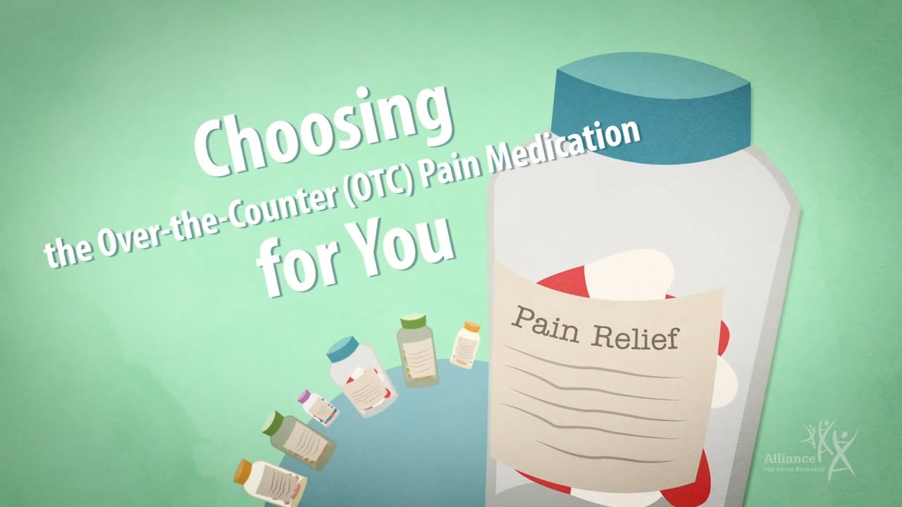 Choosing The Over-the-Counter Pain Medication For You - YouTube