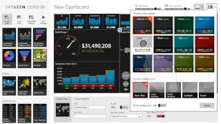 Datazen Overview