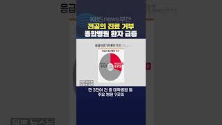 2024.03.12장성길기자 부산종합병원 긴급대책회의