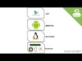 What is a kernel - Gary explains What is a kernel - Gary explains
