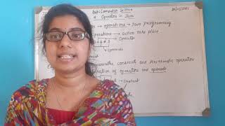 unit 4: Operators in java