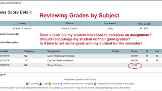 Check Grades With Parent Portal