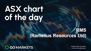 ASX Chart of the day - RMS -  Gold stock bucks the trend after Fridays earnings report