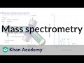 Mass spectrometry | Atomic structure and properties | AP Chemistry | Khan Academy