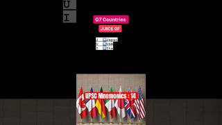 Use this trick. Mnemonic to remember G7 Countries. #upsc #vocabulary