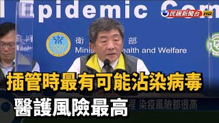 插管時最有可能沾染病毒 醫護風險最高－民視新聞