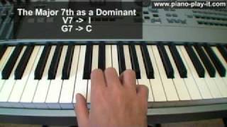 Piano Theory - 7th Chords - Dominant Chords