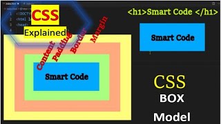 CSS Box Model | CSS Explained | #SmartCode
