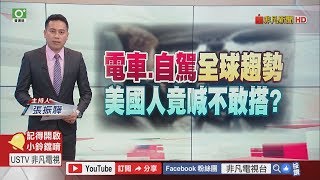 汽車業裁員搶自駕大餅 逾7成美國人卻不敢搭｜非凡新聞｜20190318