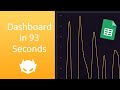 Build a Hosted Dashboard from Google Sheets Data | Speedrun
