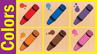 My Body Vocabulary Chant For Kindergarten Kids Fun Kids English