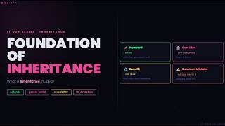 Java Inheritance Series #1 | Foundation of Inheritance (Notes Included)