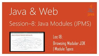 Java 9 Modularity (Java 9 Modules Tutorial) (JPMS) | Part 18 | Browsing Modular JDK | Module Types