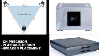 Playback Design DAC  Any Good? - Speaker Placement - Opinion On CH Precision and Clarisys Speakers?