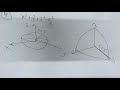 Divergence Theorem Part 1