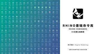 「Rhino」05创建\u0026编辑面