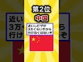 【2ch有益スレ】日本人が大量移住してる国がｺﾁﾗw 2ch有益スレ shorts vol.668