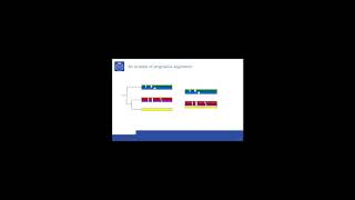 CB2442 - Multiple Sequence Alignments