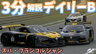 【ゆっくりGT7】3分でわかる今週のデイリーB解説 / スパ・フランコルシャン(Gr.3)(2回目)