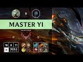 Master Yi Jungle vs Kindred - KR Grandmaster Patch 14.14