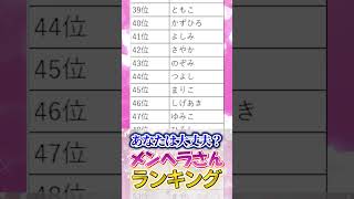 【名前占い】マジで当たる!!恋愛ではあなたはメンヘラ??恋人(彼氏・彼女)にするなら要注意!! #shorts