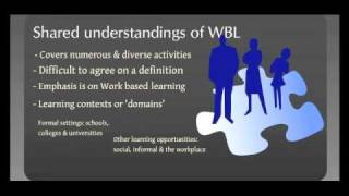 World of Work Based Learning 1. Introduction