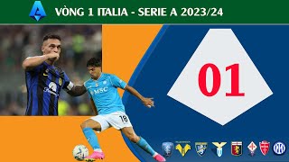 Kết quả bóng đá Vòng 1 giải Serie A Italia 23/24 II Inter, Napoli đều có 3 điểm đầu tiên
