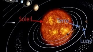 De la Terre à VV Cephei l'une des plus Grande Etoile de l'Univers!    A VOIR!!!