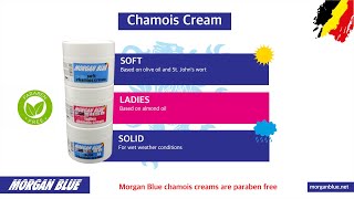How to use Morgan Blue Chamois Cream