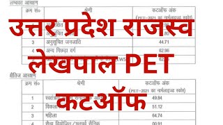up lekhpal pet cut off 2022/up lekhpal shortlist percentile | upsssc pet cut off