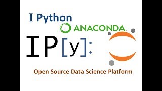 IPython Introduction | Ipython Installation | ipython tutorial | Harisystems