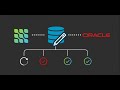 Capture Oracle database events with Debezium - Preparing the database  (Part 1)