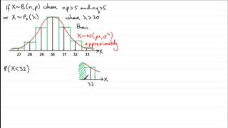 11 Continuity Corrections ExamSolutions