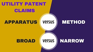 Two Types of Utility Patent Application Claims; Apparatus Claims and Method Claims